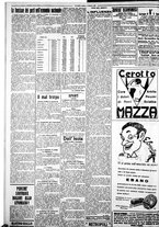 giornale/IEI0109782/1929/Febbraio/34