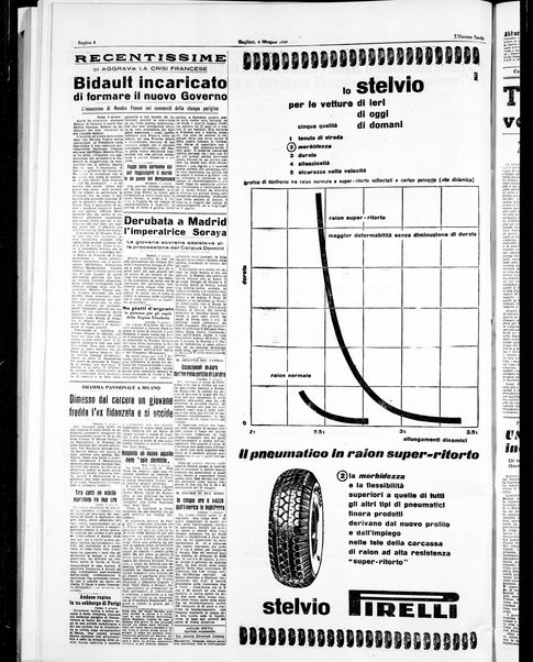 L'unione sarda : giornale settimanale, politico, amministrativo, letterario