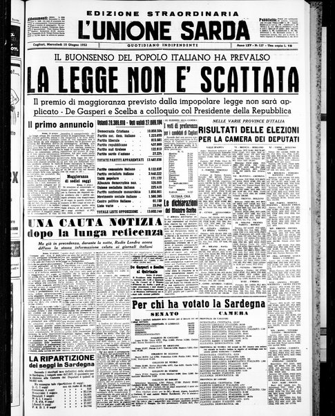 L'unione sarda : giornale settimanale, politico, amministrativo, letterario