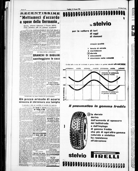 L'unione sarda : giornale settimanale, politico, amministrativo, letterario