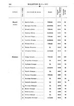 giornale/IEI0111153/1908/v.1/00000708