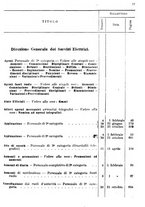 giornale/IEI0111153/1921/v.1/00000021