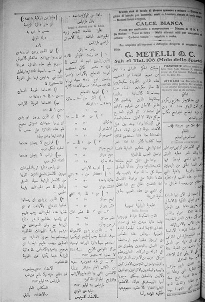 La nuova Italia : giornale quotidiano illustrato della Tripolitania e Cirenaica