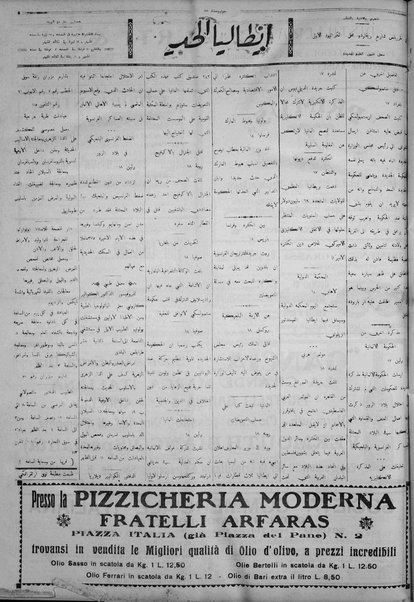 La nuova Italia : giornale quotidiano illustrato della Tripolitania e Cirenaica