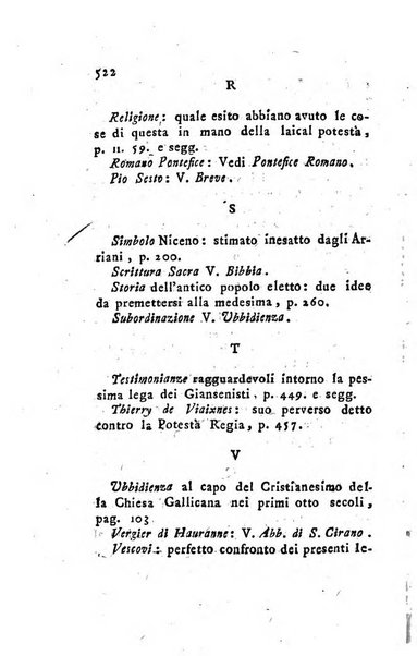 Giornale ecclesiastico di Roma. Supplemento