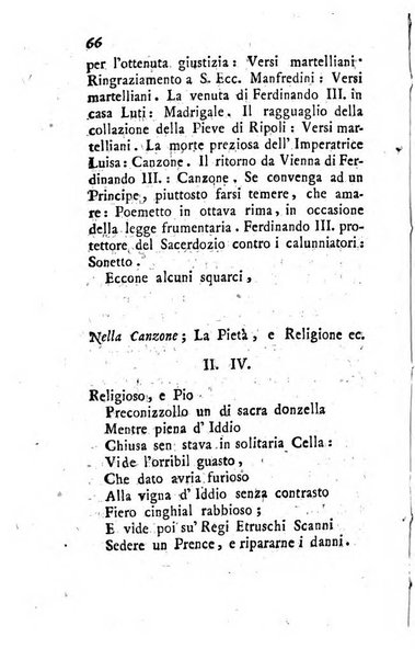 Giornale ecclesiastico di Roma. Supplemento