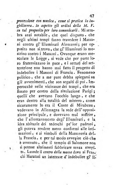 Giornale ecclesiastico di Roma. Supplemento