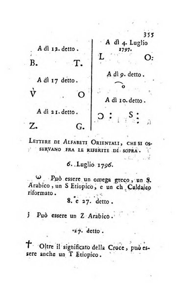 Giornale ecclesiastico di Roma. Supplemento