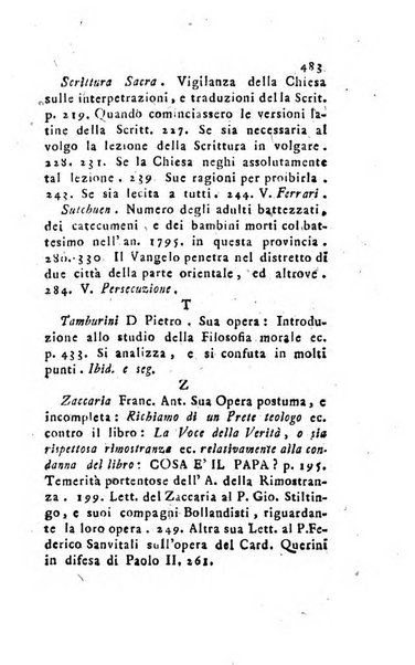 Giornale ecclesiastico di Roma. Supplemento