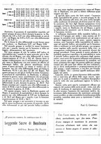 giornale/IEI0126090/1924/unico/00000334