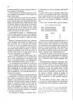 giornale/IEI0127389/1927/unico/00000204