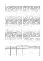 giornale/IEI0127389/1929/unico/00000290