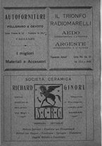 giornale/IEI0127389/1933/unico/00000132