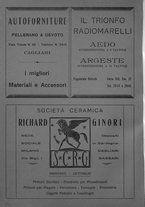 giornale/IEI0127389/1933/unico/00000192