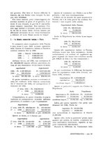 giornale/IEI0127389/1933/unico/00000321