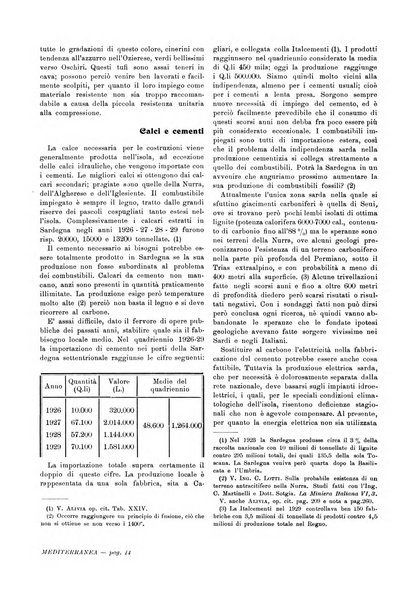 Mediterranea rivista mensile di cultura e di problemi isolani