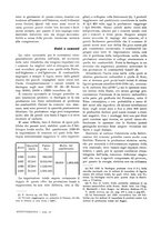 giornale/IEI0127389/1933/unico/00000364