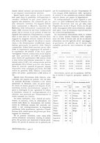 giornale/IEI0127389/1934/unico/00000058