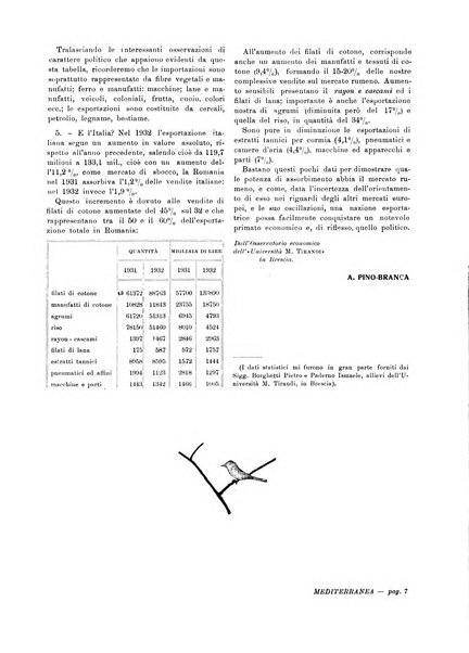 Mediterranea rivista mensile di cultura e di problemi isolani