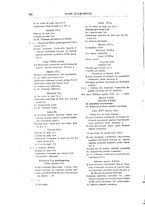 giornale/IEI0127812/1924/unico/00000096