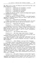 giornale/IEI0127812/1925/unico/00000043