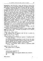 giornale/IEI0127812/1925/unico/00000081