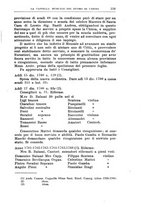 giornale/IEI0127812/1925/unico/00000181