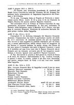 giornale/IEI0127812/1925/unico/00000209