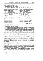 giornale/IEI0127812/1925/unico/00000251