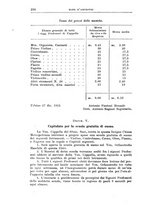 giornale/IEI0127812/1925/unico/00000268