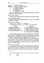 giornale/IEI0127812/1925/unico/00000308