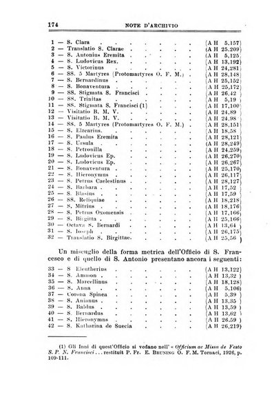 Note d'archivio per la storia musicale periodico trimestrale