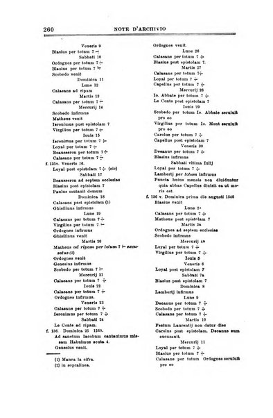 Note d'archivio per la storia musicale periodico trimestrale