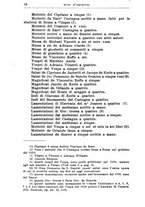 giornale/IEI0127812/1930/unico/00000082