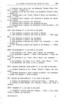 giornale/IEI0127812/1930/unico/00000199