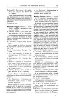 giornale/IEI0127812/1932/unico/00000087