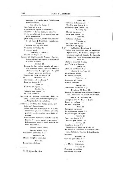 Note d'archivio per la storia musicale periodico trimestrale