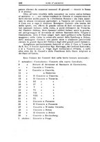 giornale/IEI0127812/1932/unico/00000306