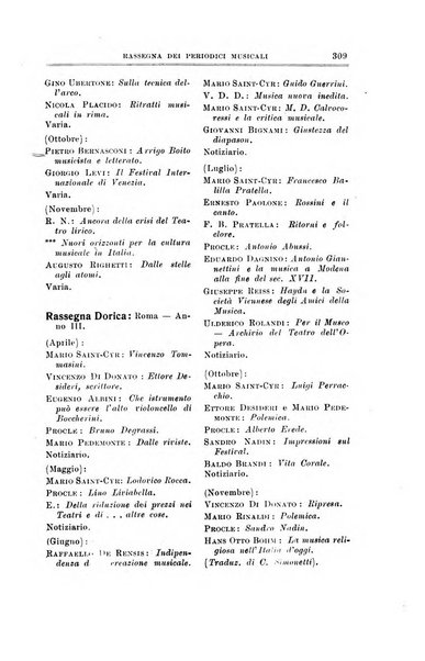 Note d'archivio per la storia musicale periodico trimestrale