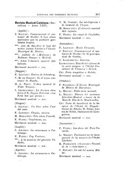 Note d'archivio per la storia musicale periodico trimestrale