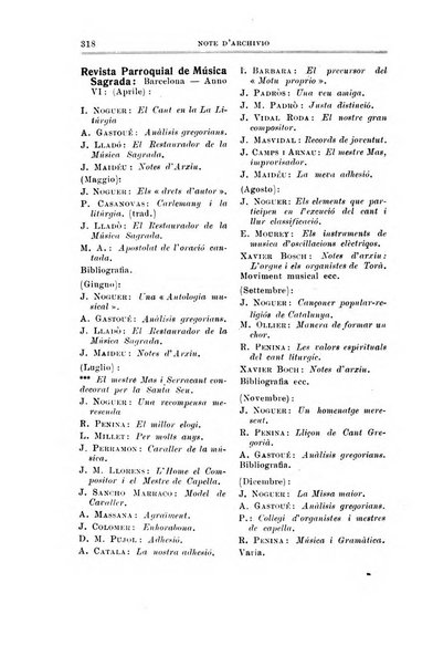 Note d'archivio per la storia musicale periodico trimestrale