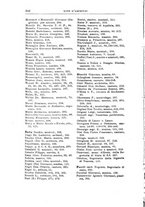 giornale/IEI0127812/1932/unico/00000356