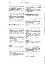 giornale/IEI0127812/1933/unico/00000186