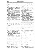 giornale/IEI0127812/1933/unico/00000296