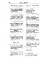 giornale/IEI0127812/1935/unico/00000072