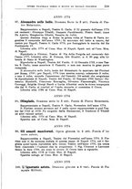 giornale/IEI0127812/1935/unico/00000253