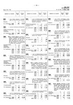 giornale/IST0003059/1935/v.2/00000021