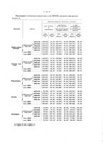 giornale/IST0003575/1896/v.1/00000021