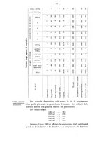 giornale/IST0007777/1908/unico/00000048