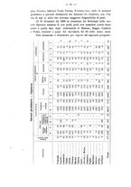 giornale/IST0007777/1908/unico/00000076